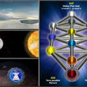 BETA-TEST 1ER VOL OPS NIVEAU 1 - BC 1 PARTIE 1